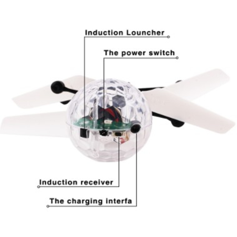 Mini Drone pour Enfants, Hélic - Rc Hobby Grade Helicopter avis et prix